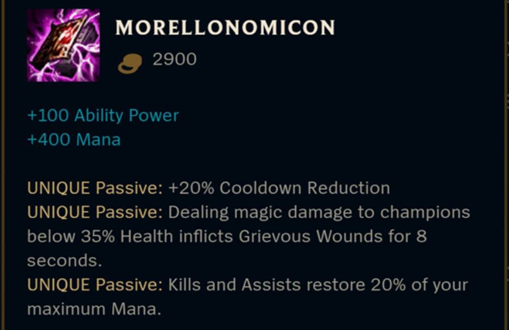 A Detailed Look at Morellonomicon's Power ?