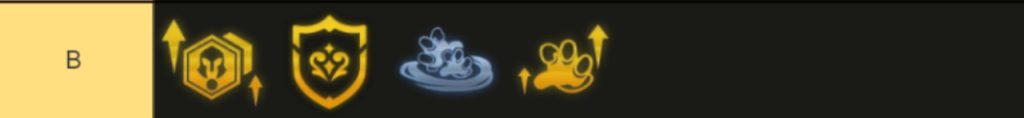 B-Tier Augments in TFT