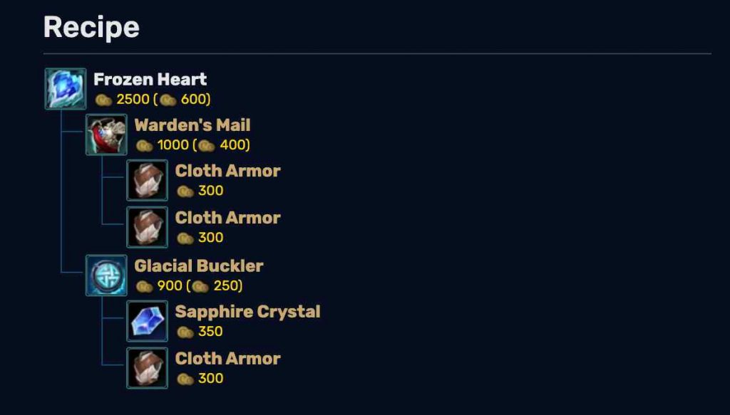 Frozen Heart The Best Items to Counter Tryndamere in Season 12