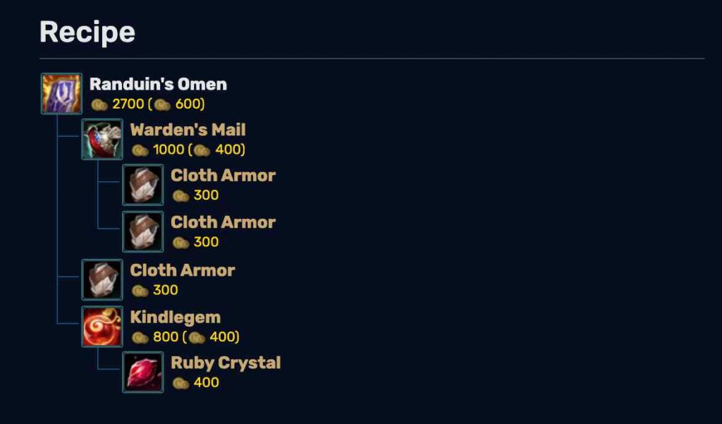Randuin's Omen The Best Items to Counter Tryndamere in Season 12
