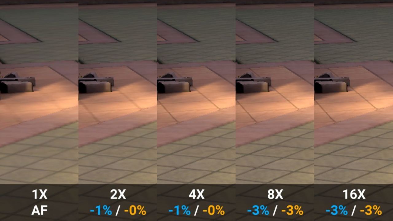 Changing Anisotropic Filtering Settings in Valorant