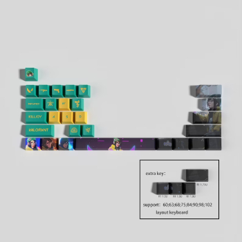 Enhanced Gaming Aesthetics: Custom Killjoy Valorant Gaming Keycap Set