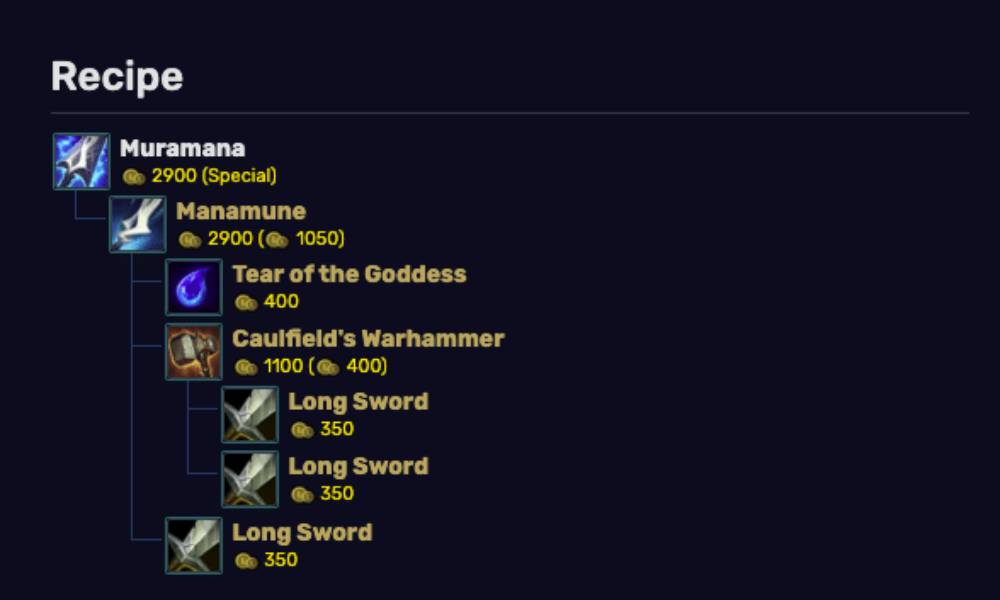 Delving Deeper into Muramana: The Untapped Power