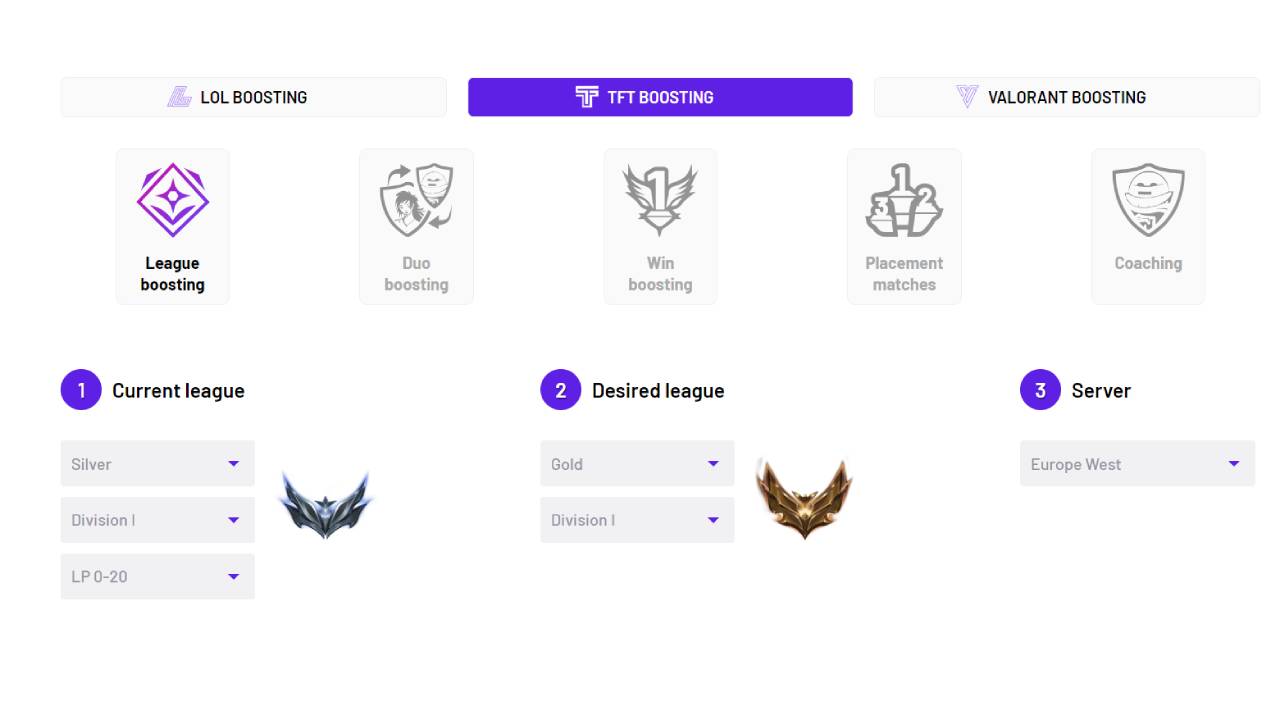 2. Eloboost24