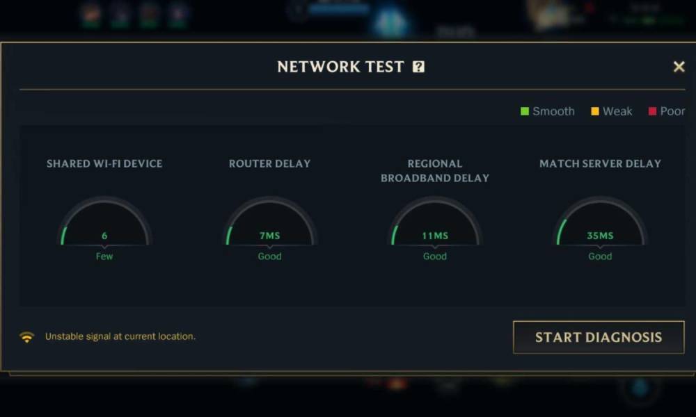 Problem 1: Overloaded Network