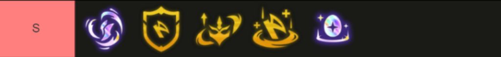 TFT Augments Tier List