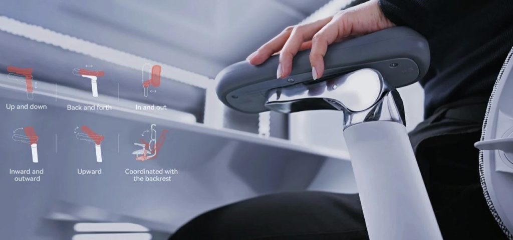 The 6D Armrest Revolution
