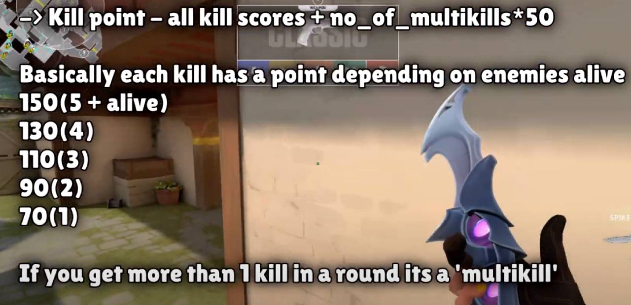 The Components of ACS- Kill Point