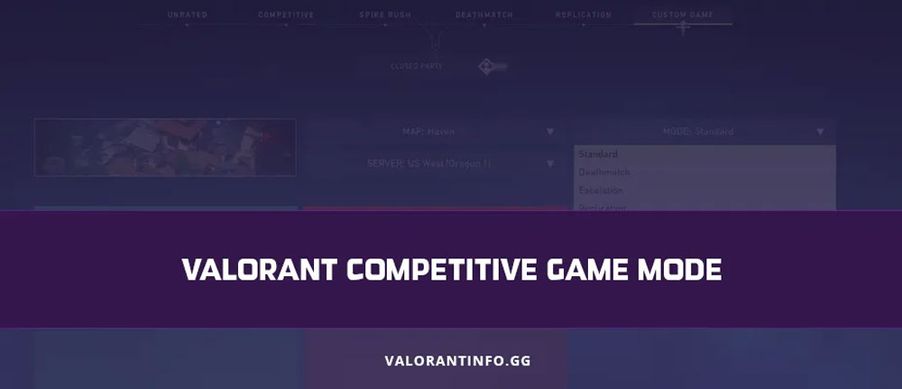 Valorant Competitive Game Mode Match Length