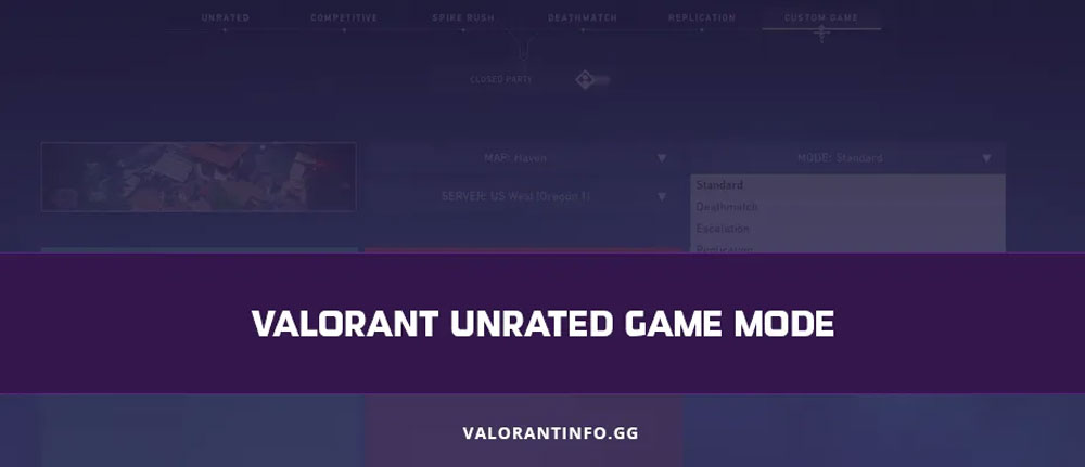 Valorant Unrated Game Mode Match Length